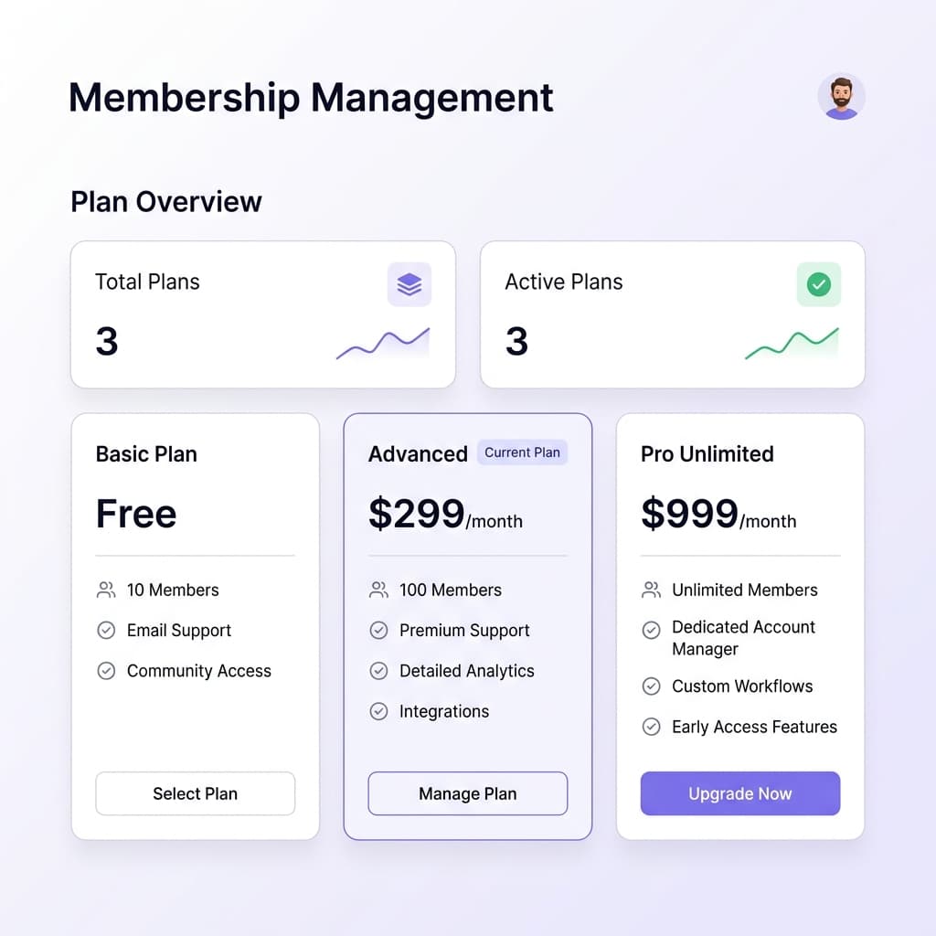 Membership & Subscription Management